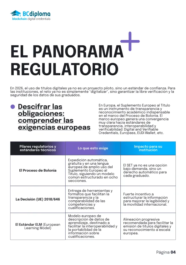 guía Suplemento al Título página 1
