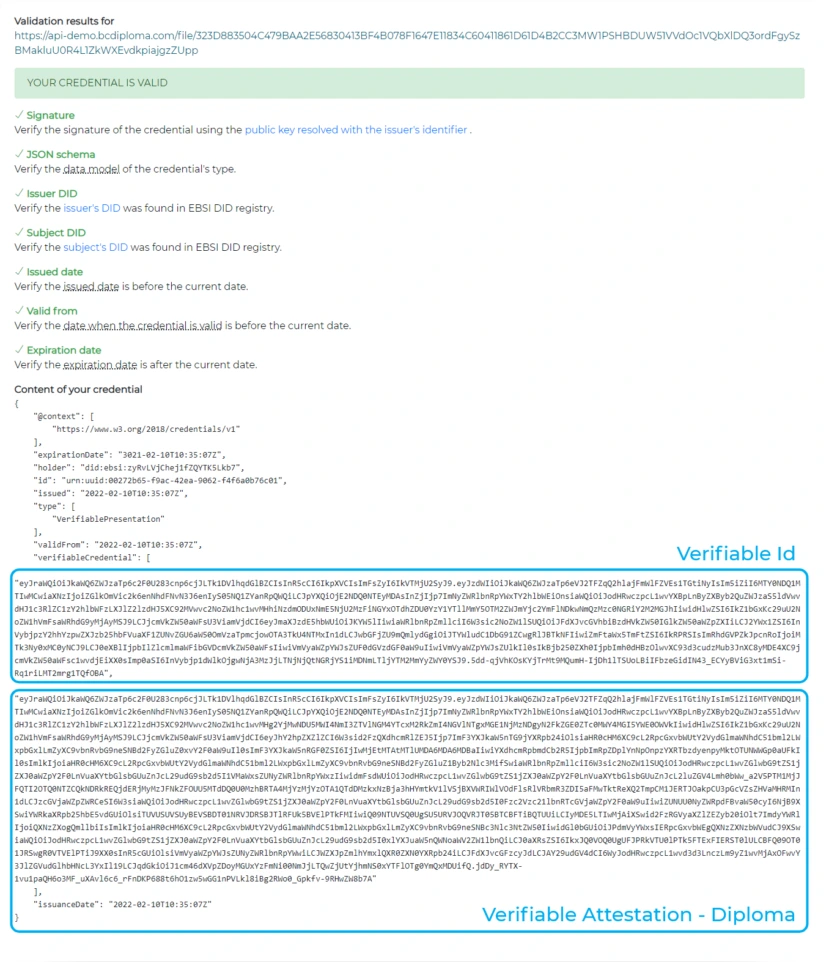 Validation results example